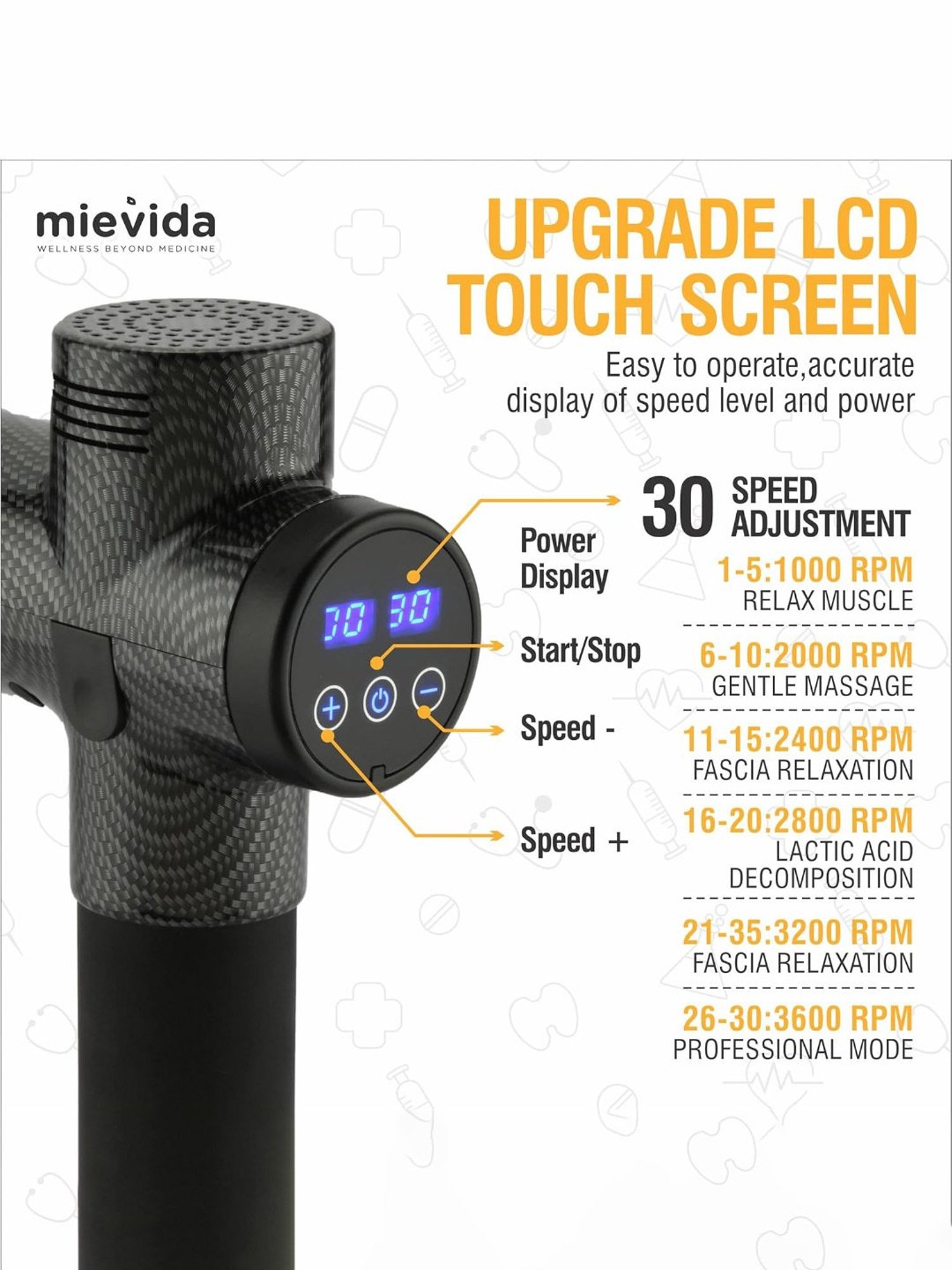 Hyperice Hypersphere, Massager Ball