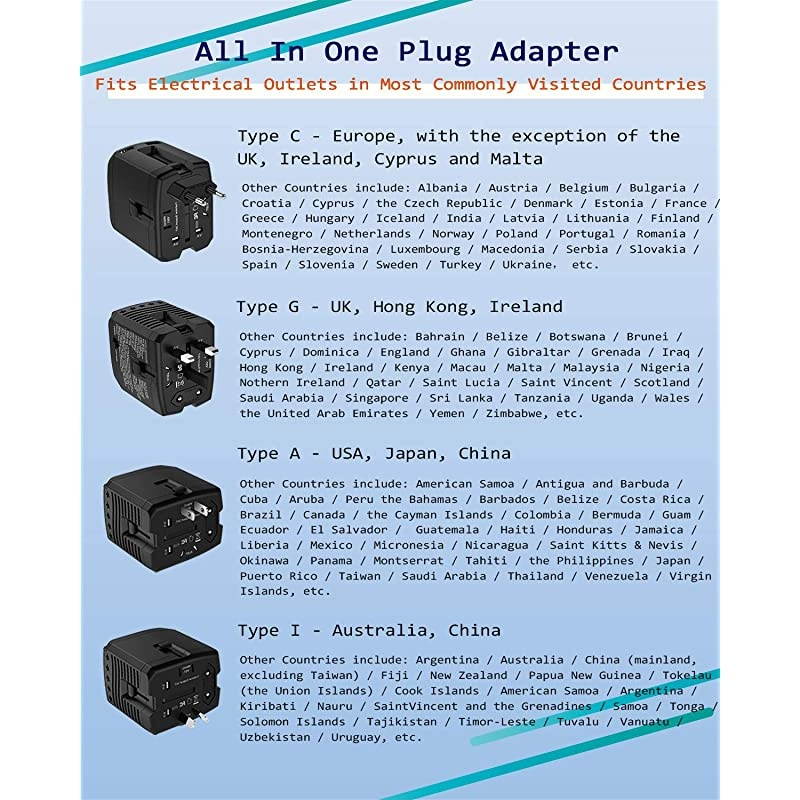 Electric Converter Adapter Combo Step Down Voltage 220V to 110V for Hair Dryer Steam Iron Cell Phone Laptop MacBook Dual USB Power Plug Adapters US to Europe, UK, AU, Asia Over 150 Countries