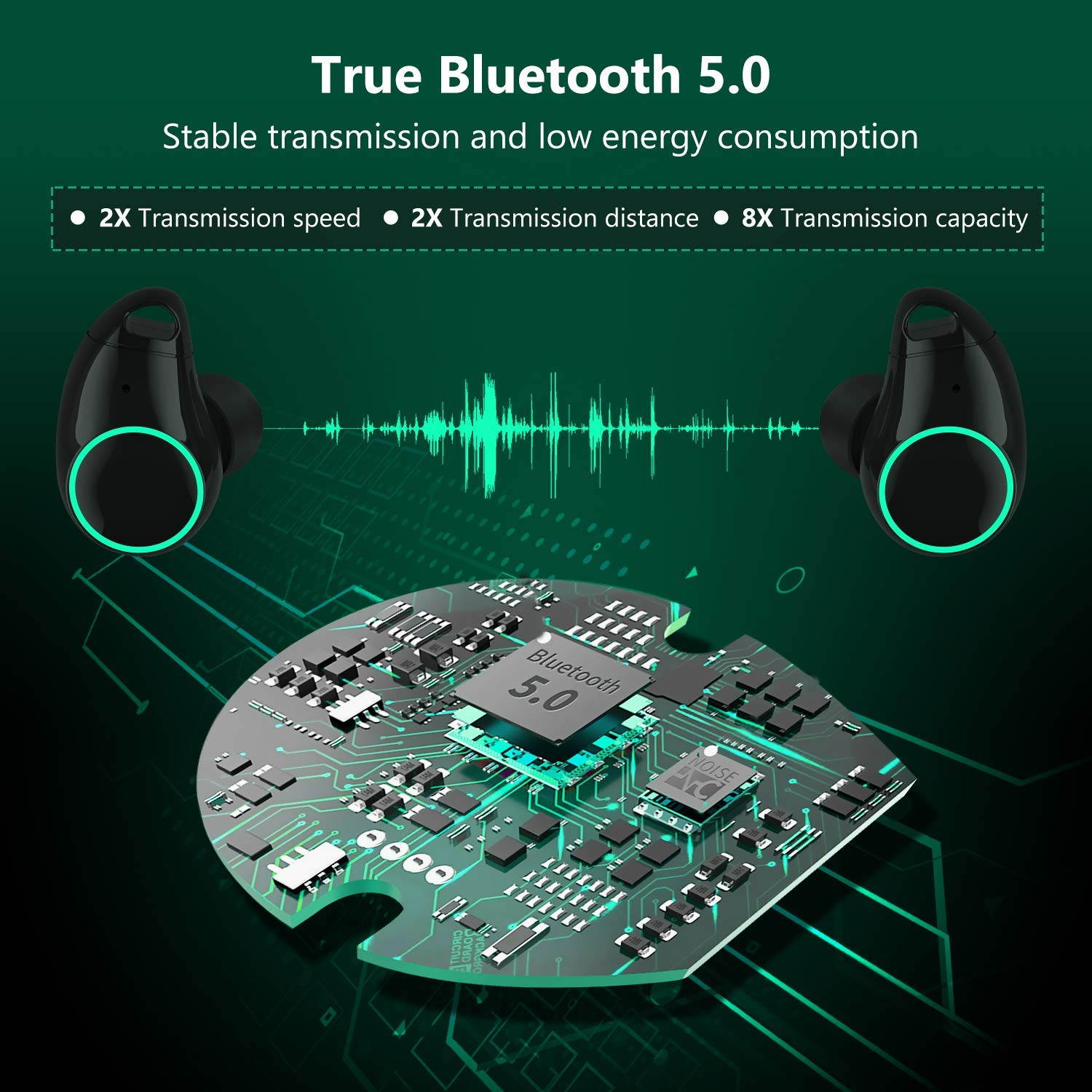 Arbily Wireless Bluetooth Earbuds, Bluetooth Earphones with Mic, Sport HD Stereo IPX6 Waterproof Air Bud Wireless Noise Canceling Workout Sports Earbuds