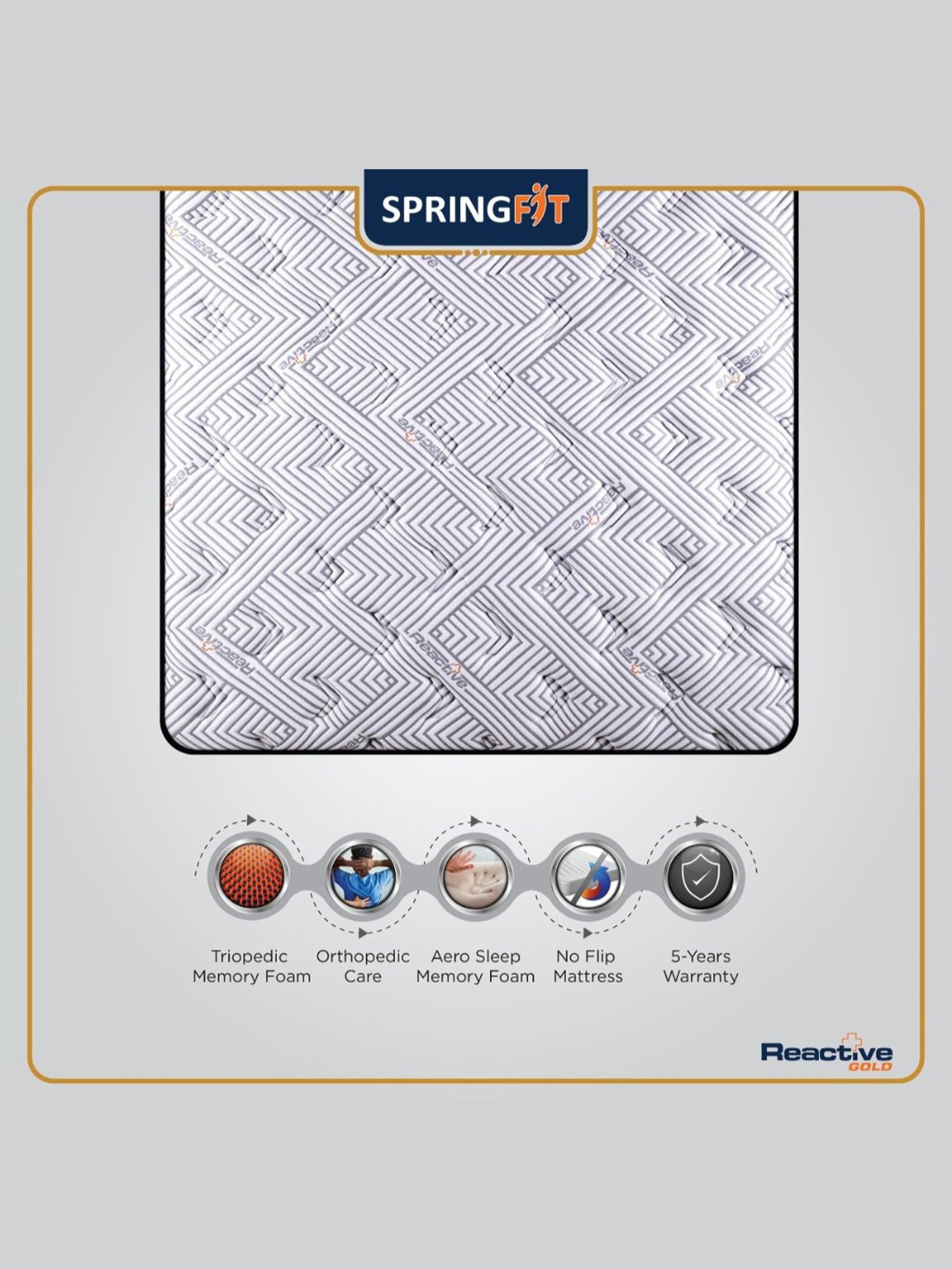 Duroflex Live-in Adapt Grey Foam New Gen Smart Design Flippable Adjustable Double Mattress