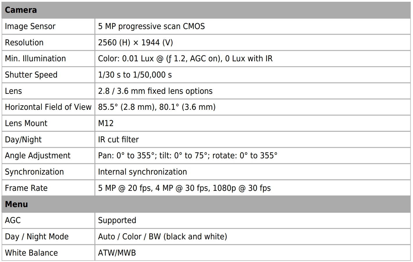 Eyemax TIT-G5342-W28 5MP HD-TVI IR Vandal DOME Camera 2.8mm wide 12V DC