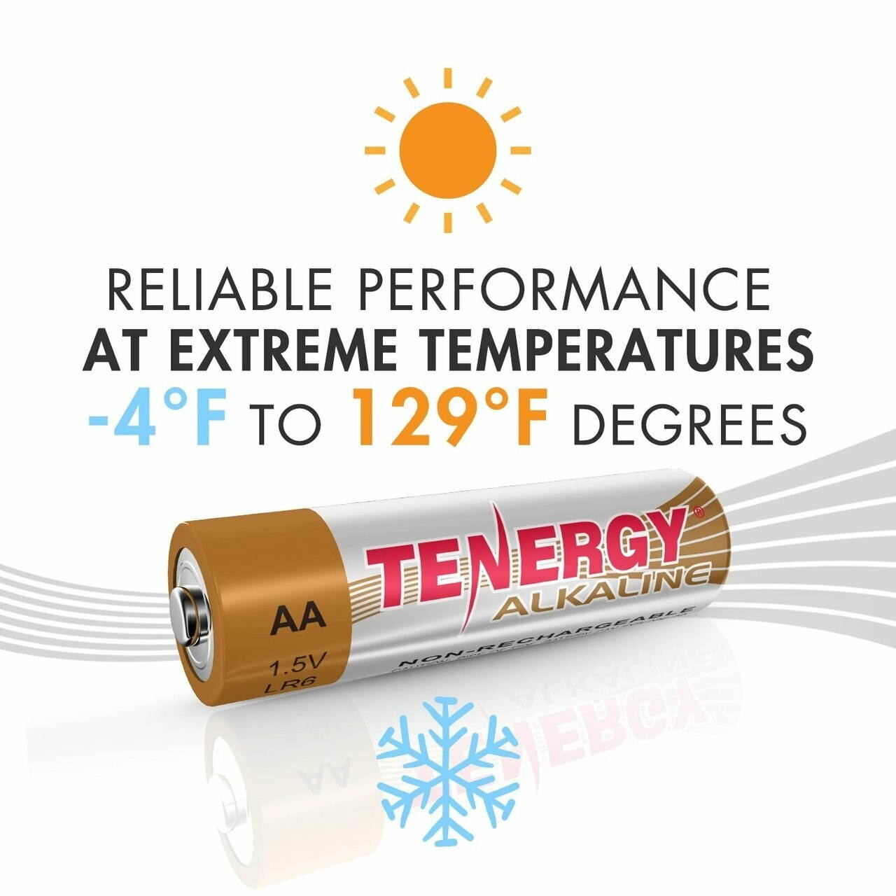 1 Box: 24pcs Tenergy AA Size (LR6) Alkaline Batteries