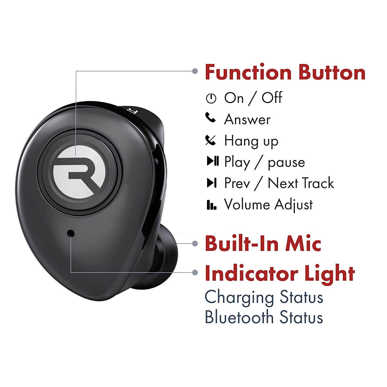 Raycon E50 True Wireless Bluetooth Earbuds - Bluetooth 5.0 Headphones Stereo Sound in-Ear Bluetooth Headset Wireless Earbuds 25 Hours Playtime and Built-in Microphone - Black