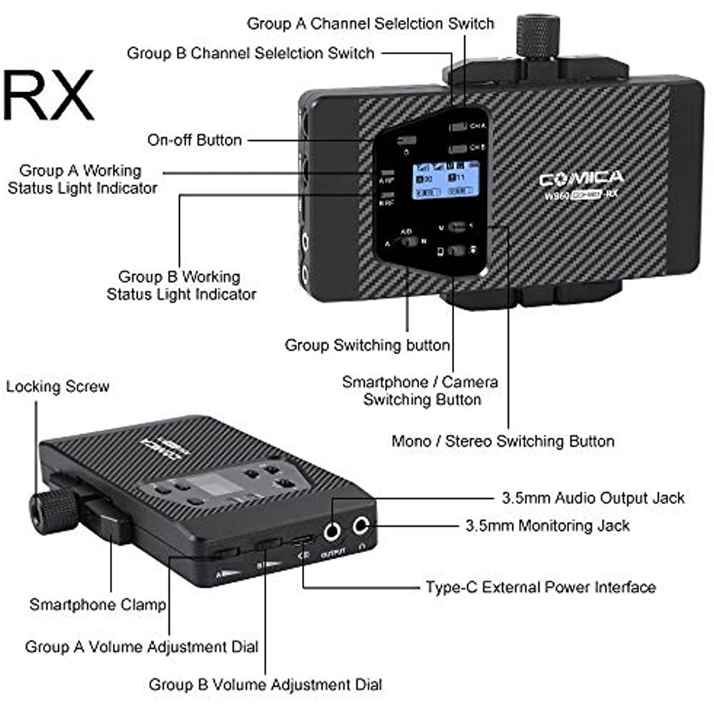 comica CVM-WS60 Combo Wireless Dual Lavalier Lapel Microphone System with UHF 12 Channels, Universal Smartphone Clamp,100-194ft Wireless Range,Wireless Microphone for Smartphones and Cameras (2Tx+1Rx)