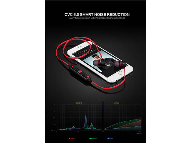 AutofeelSunriseoffice Mini Bluetooth Earphone Headset Wireless Headphone With Mic 3D Bass Stereo Neckband Sport Earbuds For Smartphone iPhone Xiaomi