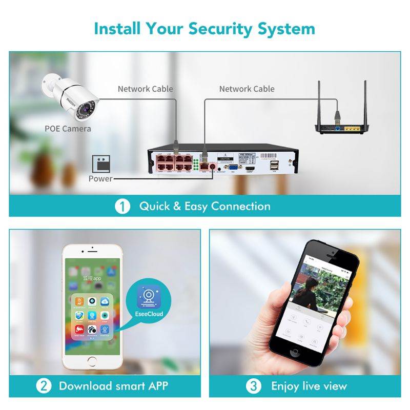 TMEZON 8CH 5MP PoE Home Security Camera System, 4pcs Wired 5MP Outdoor PoE IP Cameras, 5MP 8-Channel NVR with 1TB HDD for 24/7 Recording