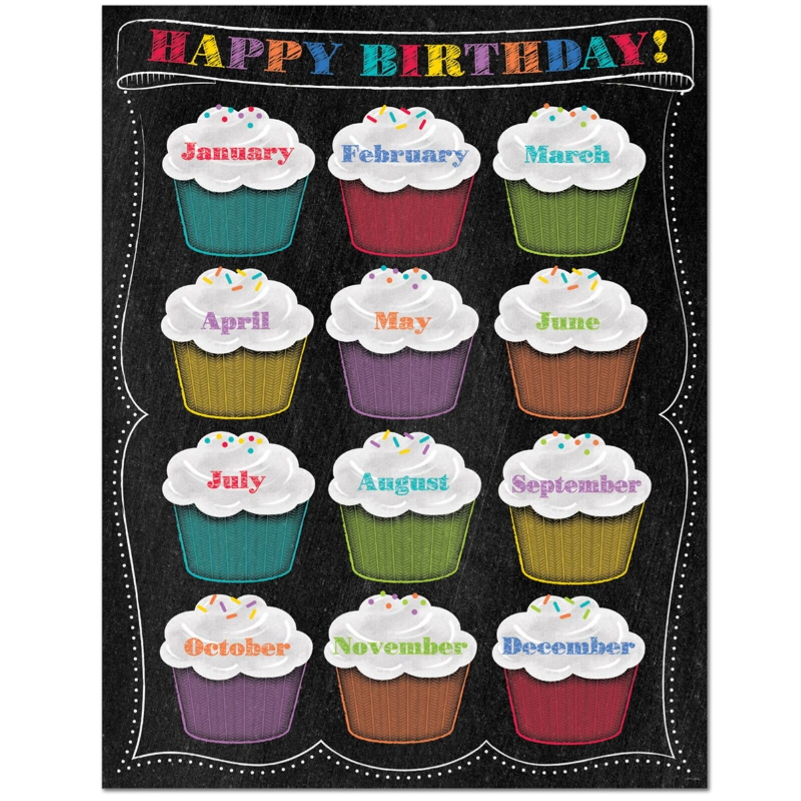 Chalk It Up Happy Birthday Chart, 17" x 22"