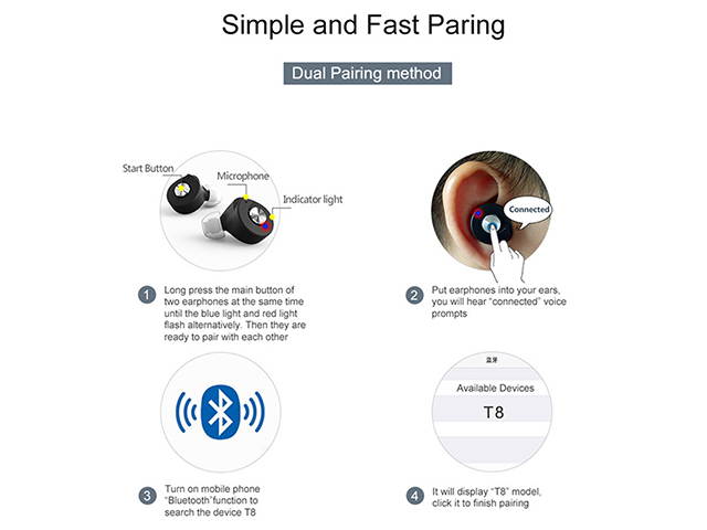 AutofeelSunriseoffice TWS Bluetooth Earphone Headset Wireless Headphone With Mic 3D Bass Stereo True Wireless Headset Sport Earbuds For Phone iPhone Xiaomi Samsung