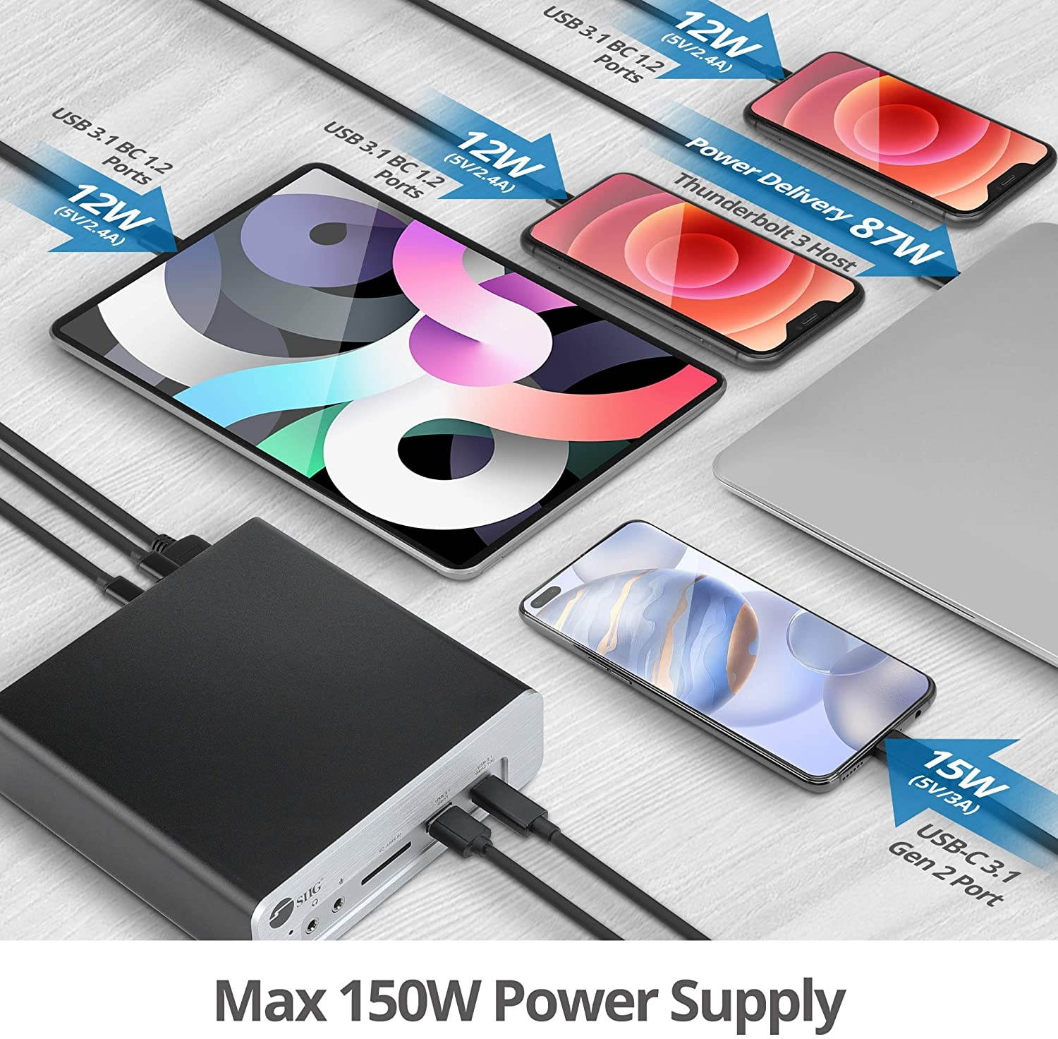 SIIG Thunderbolt 3 Laptop Docking Station, Dual M.2 NVMe Slot, 87W PD Charging, DisplayPort 1.4, SD Card Reader, 2X USB 10G Ports, 2X USB 5G Ports, Gigabit Ethernet, TAA Compliant (JU-DK0K11-S1)