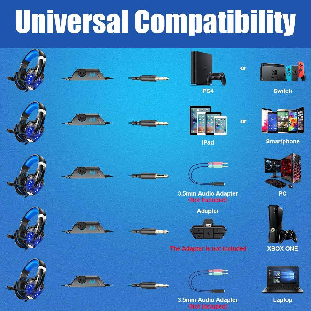 BENGOO G9000 Stereo Gaming Headset for PS4 PC Xbox One PS5 Controller, Noise Cancelling Over Ear Headphones with Mic, LED Light, Bass Surround, Soft Memory Earmuffs for Laptop Mac Nintendo NES Games