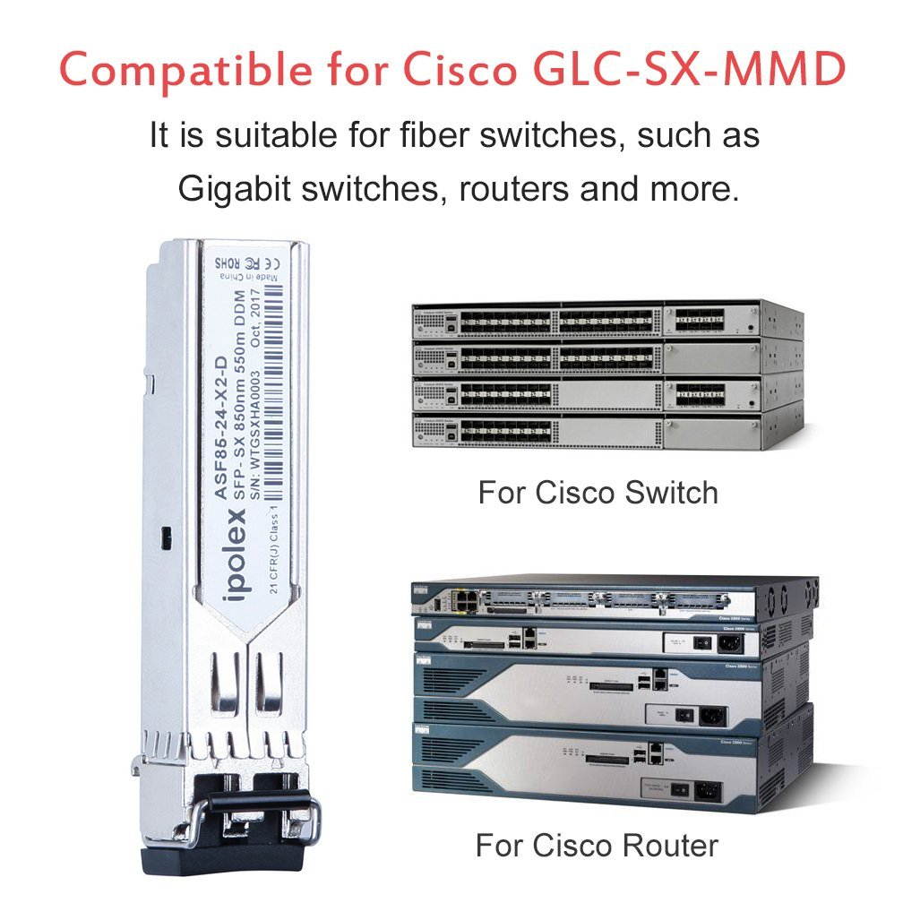 1.25Gb/s SFP Module Compatible Ubiquiti UF-MM-1G Transceiver, MMF, 850nm, 550m, 2 Pack