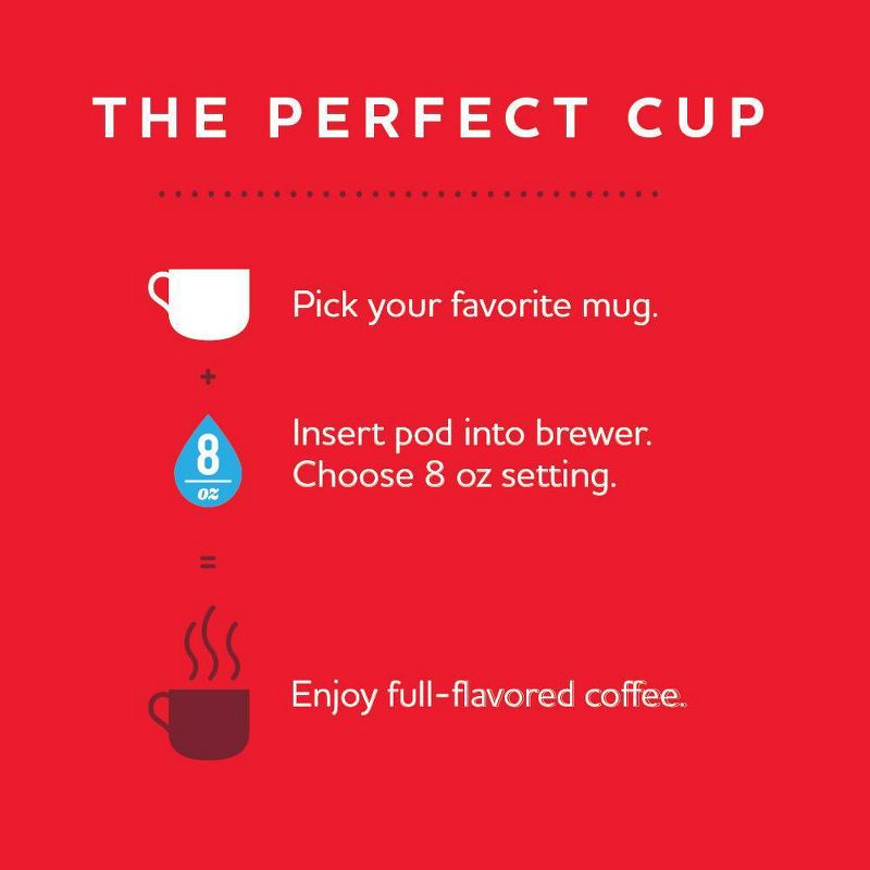 Peet's House Dark Roast Coffee - Keurig K-Cup Pods - 22ct