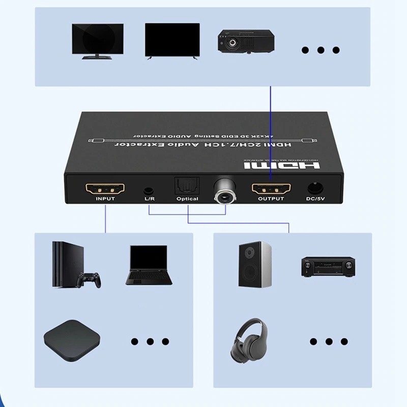 JTD01044K Most Advanced 4 Ports HDMI 1X4 Powered Splitter Support Ultra HD 4K 3840 A 2160 Resolution and 3D
