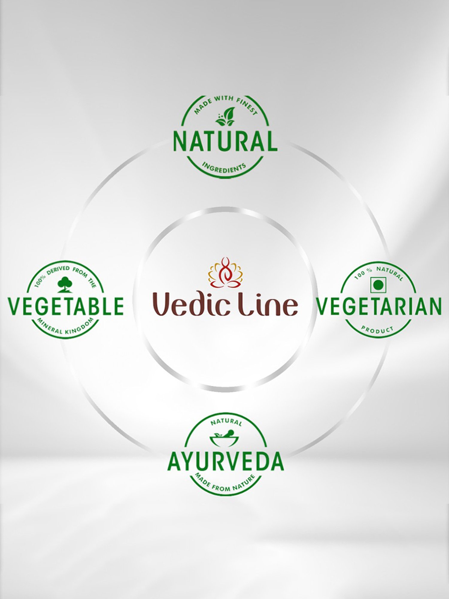 VEDIC LINE Aromatherapy Cleansing Milk - 100 ml