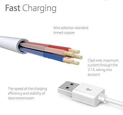 iPhone 4s Cable, 30-Pin USB Sync and Charging Data Cable for iPhone 4/4S/3G/3GS, iPad 1/2/3, and iPod (5'/1.5 Meter) - Pack of 2