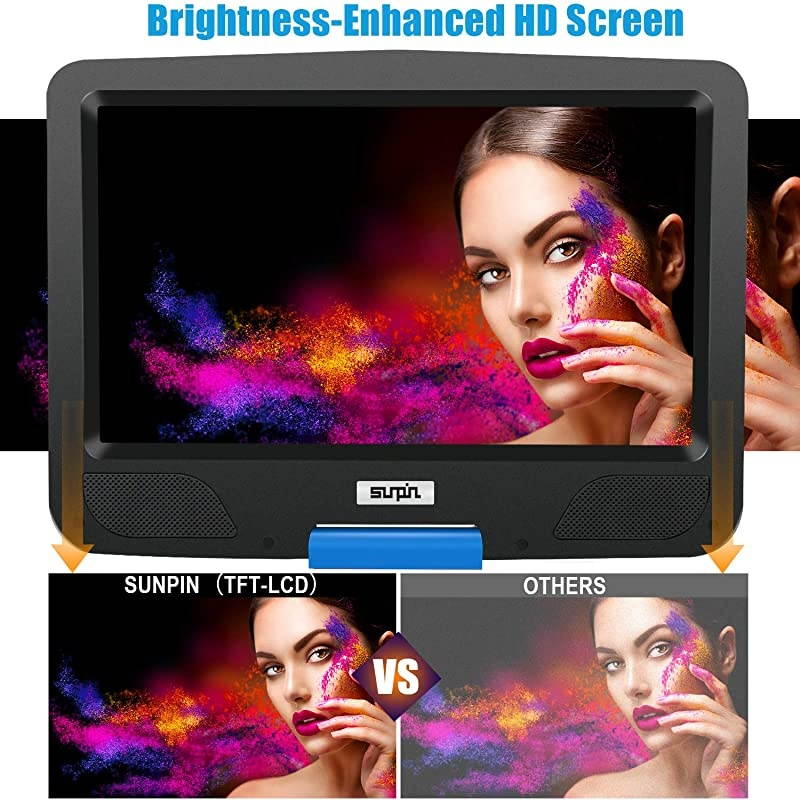 125 Portable DVD Player for Car and Kids with Headrest Mount 101 HD Screen 5 Hours Rechargeable Battery Remote Control Car Charger Wall Charger Region Free Ideal for Road Trip Blue