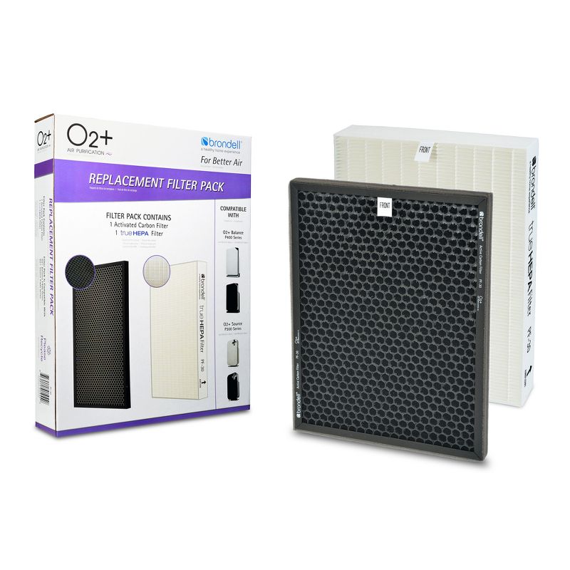 Brondell O2+ Replacement Air Control Filter Pack