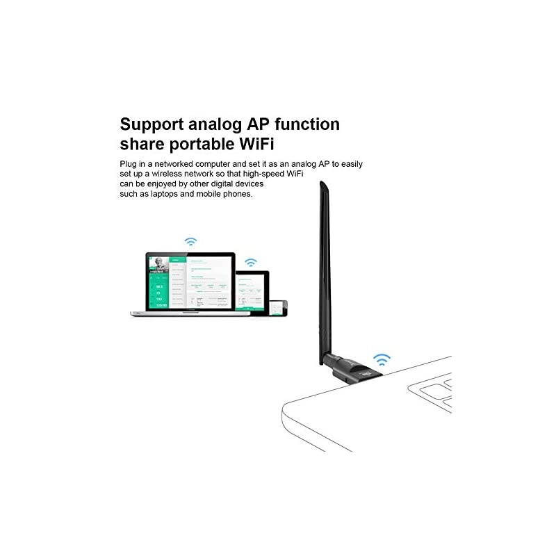 USB WiFi Adapter 1200Mbps  USB 30 WiFi 80211 ac Wireless Network Adapter with Dual Band 242GHz300Mbps 58GHz866Mbps 5dBi High Gain Antenna for Desktop Windows XPVista 710 Mac