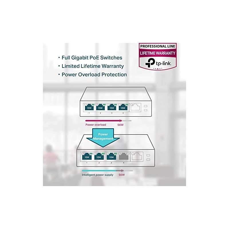 5 Port Gigabit PoE Switch | 4 Port PoE 56W | 8023af Compliant | Shielded Ports | Traffic Optimization | Plug and Play | Sturdy Metal TLSG1005P