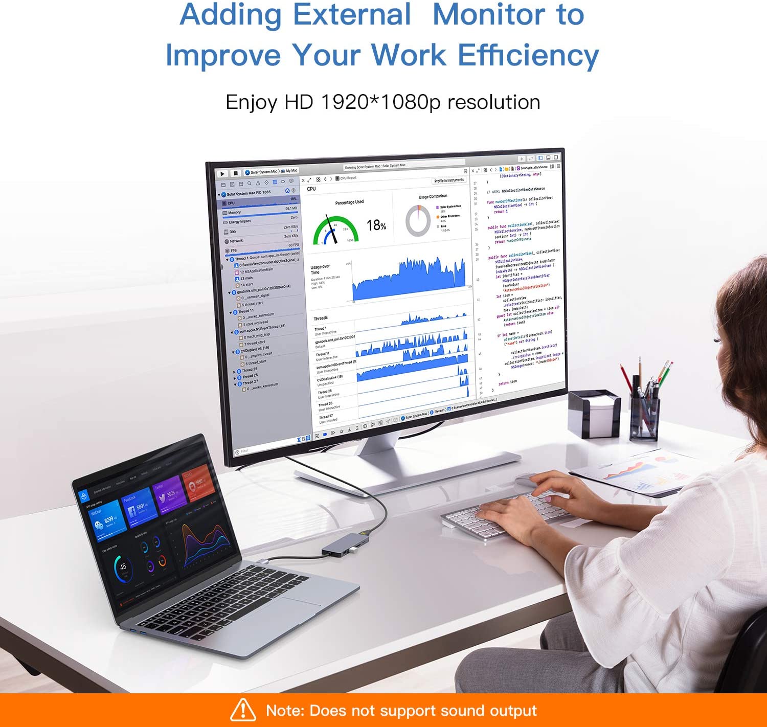 USB to HDMI Adapter,5 in 1 USB 3.0 to 1080P HDMI Converter for Monitor PC Laptop Desktop,2USB 2.0,SD/MicroSD Card Reader,Support Windows 10/8/7/XP(NOT for Mac/Vista/Linux/Chrome,Firestick)