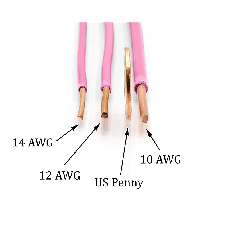 THHN Wire - 14 AWG - 100 Feet - Solid Copper Grounding Wire, Proudly Made in America - Ground Protection Satellite Dish Off-Air TV Signal - UV Jacketed Antenna Electrical Shock