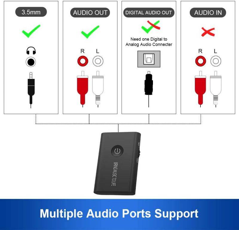 Alexa Smart Plugs -  Mini WIFI Smart Socket Switch Works With Alexa Echo Google Home, Remote Control Smart Outlet with Timer Function, No Hub Required, ETL/FCC Listed 4 Pack Only 2.4GHz Network