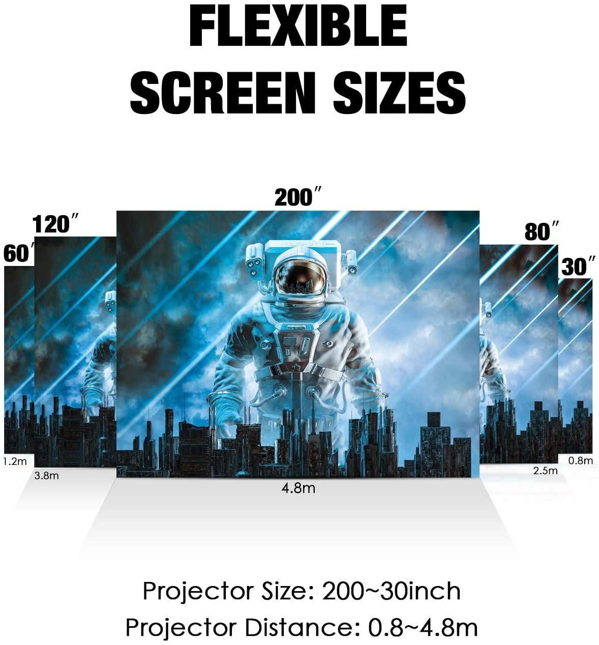 Projector, GooDee WiFi Mini Projector with Projector Screen, Synchronize Wireless Video Projector LED 1080p Full HD, Portable Home Movie Projector Compatible with TV Stick/DVD/USB, iOS/Android Phone