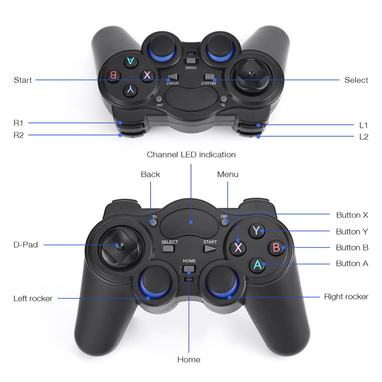 First Power 2.4GHz RF PS3 Wireless Controller Handle Gaming Gamepad Joystick for Tablet Phone PC TV Precision Motor Transmission Controller