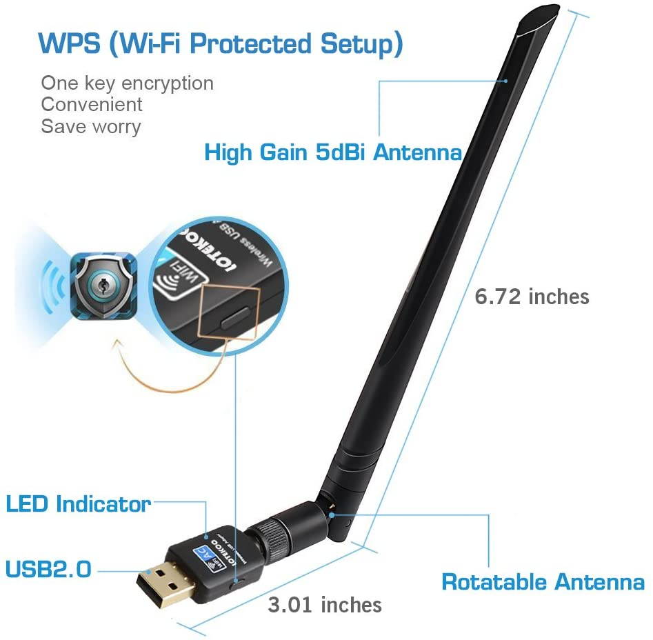 USB WiFi Adapter, 600Mbps Dual Band (2.4G/150Mbps+5G/433Mbps) Wireless Network Card Adapter for Desktop Laptop PC Windows 10/8.1/8/7/XP/Vista, MAC OS 10.4-10.13
