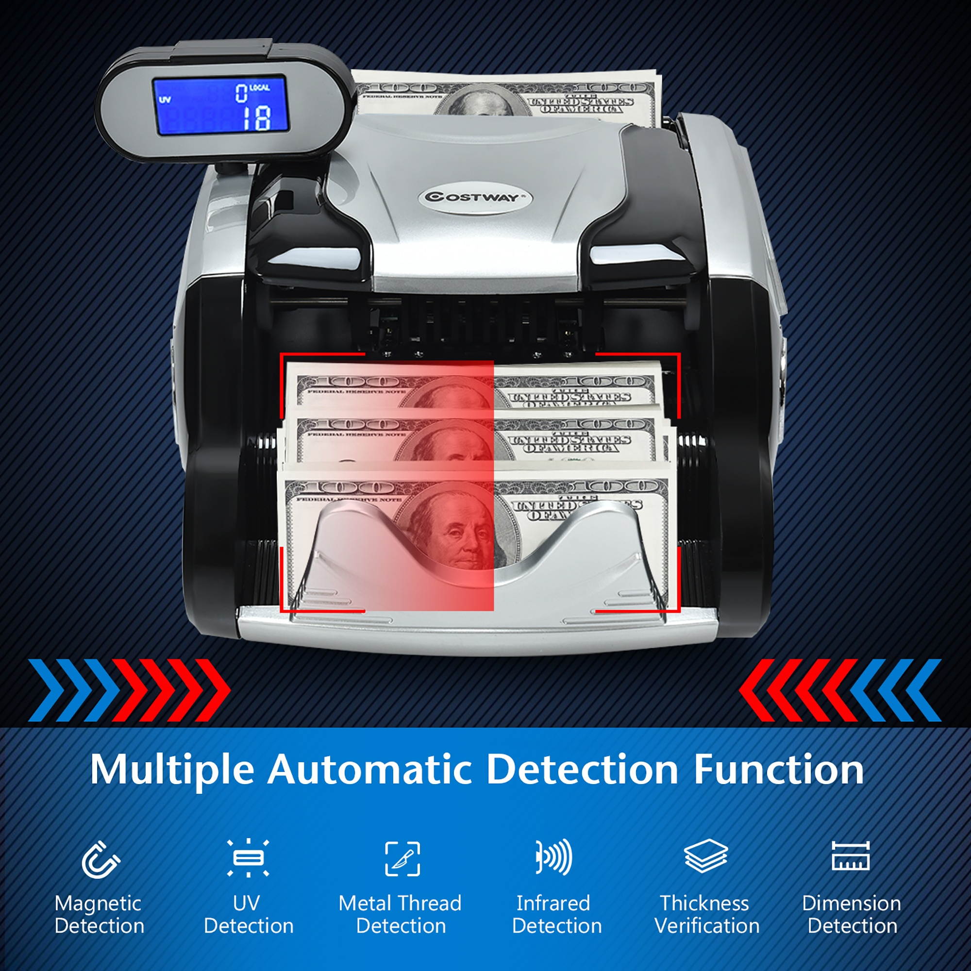 Costway Money Counter Bill Counting Machine w/ UV/MG/IR/MT Counterfeit Detection