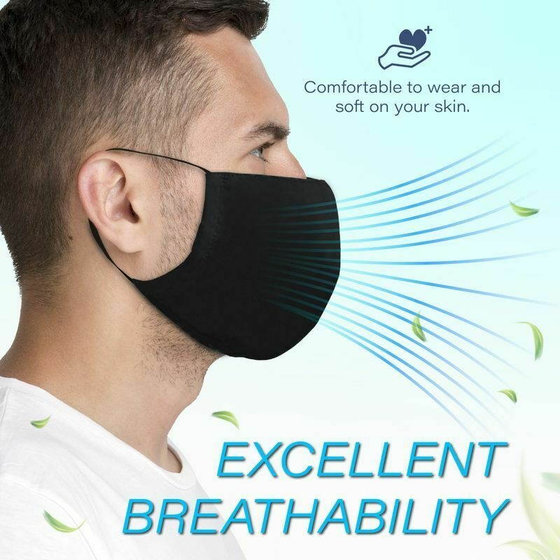 Large Cloth Face Mask Washable Cotton Reusable Fashion Mouth Cover Men Women USA