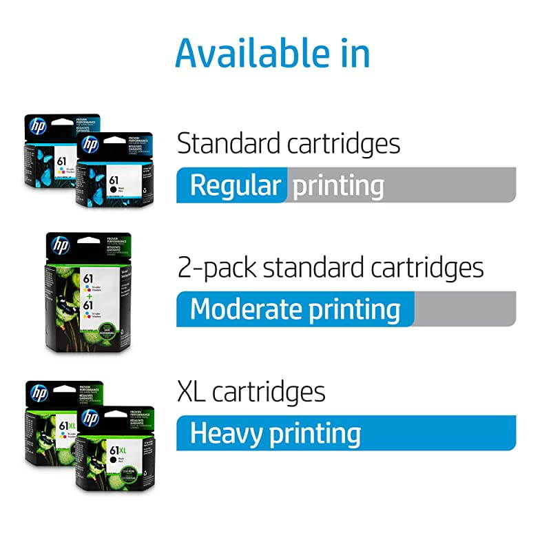 61XL | Ink Cartridge | TriColor | CH564WN