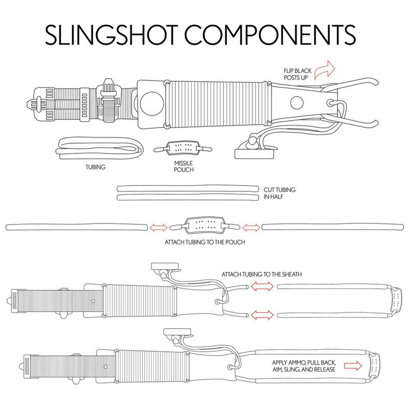 Total Gear Model# RAM