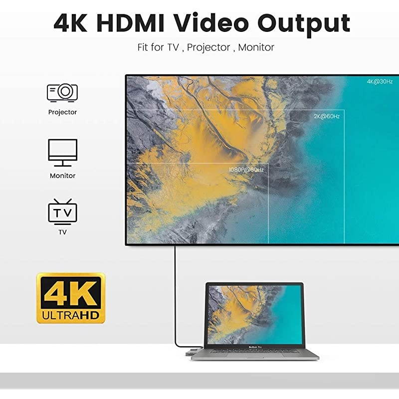 USB C to HDMI & Gigabit Ethernet Hub 8-in-2 Adapter for Gold MacBook Air 2020 M1 2019/2018 Dock, SD 4.0 UHS II & MicroSD Reader, Thunderbolt 3 100W Power Delivery, USB C Data, 2X USB 3.0