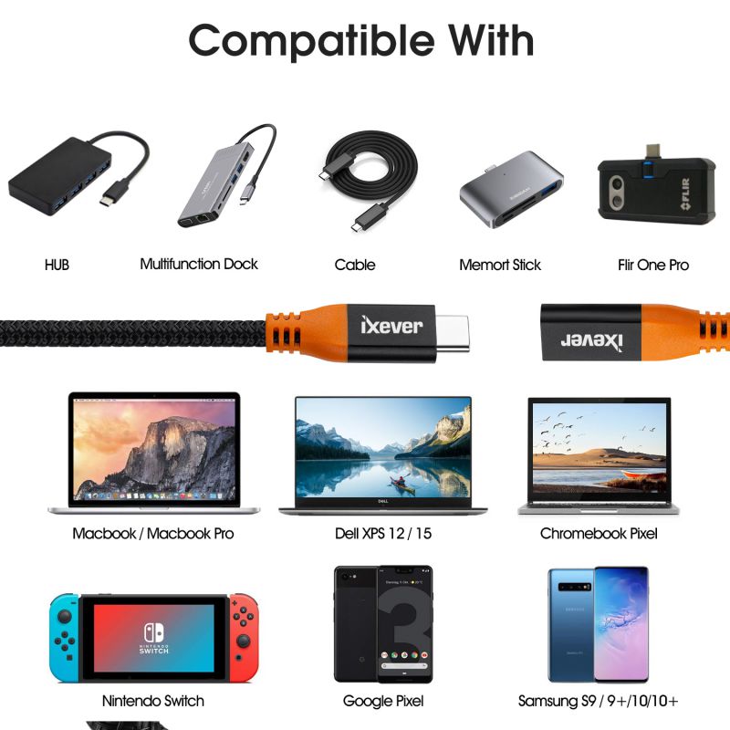 USB Type C Extension Cable 3ft, iXever USB Type C Gen2 10Gbps 100W (20V/5A) PD Fast Charging,USB 3.1 C Male to Female Extender Cord Compatible with Nintendo Switch, MacBook, Pro Pixel 3 2 XL