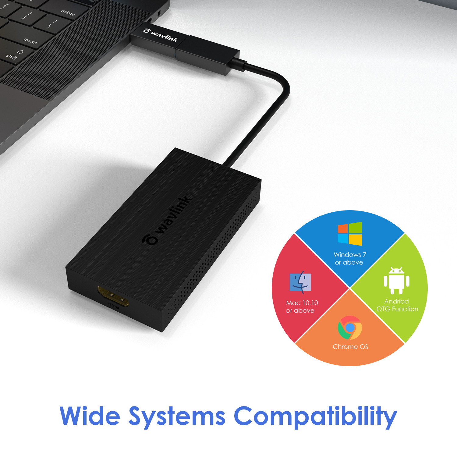 Wavlink USB-C to Dual 4k HDMI MST Adapter Splitter, Thunderbolt 3 Compatible, USB Type C to HDMI Multi Monitor Converter for Macbook, Macbook Pro, Macbook Air,iPad Pro ect (DP Alternate Mode Required)