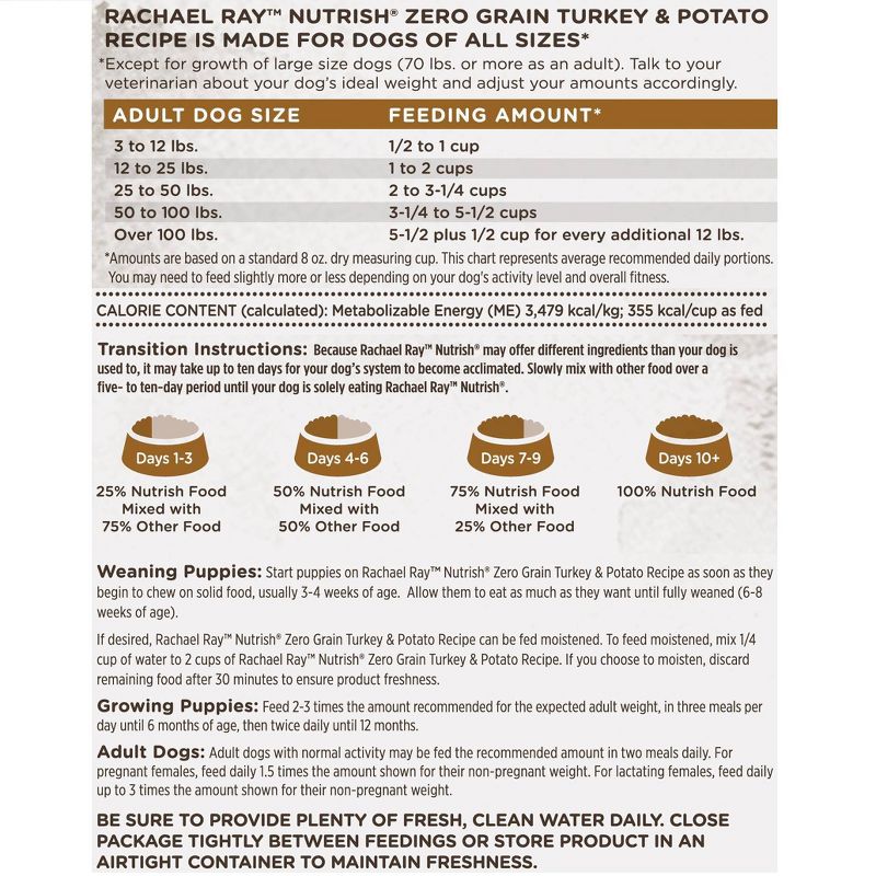 Rachael Ray Nutrish Zero Grain Turkey & Potato Recipe Dry Dog Food - 28lbs