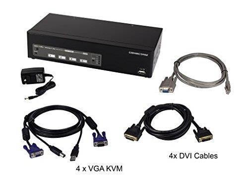 Connectpro UDV-14A-PLUS KVM Switch