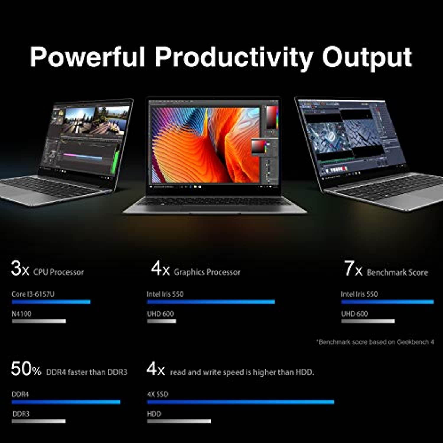 CHUWI CoreBook Pro Windows 10 Laptop Computer, 13 inch 2K IPS Display, 8G RAM / 256GB NVMe SSD with Intel Core i3 Processor Notebook, Support PD Charge