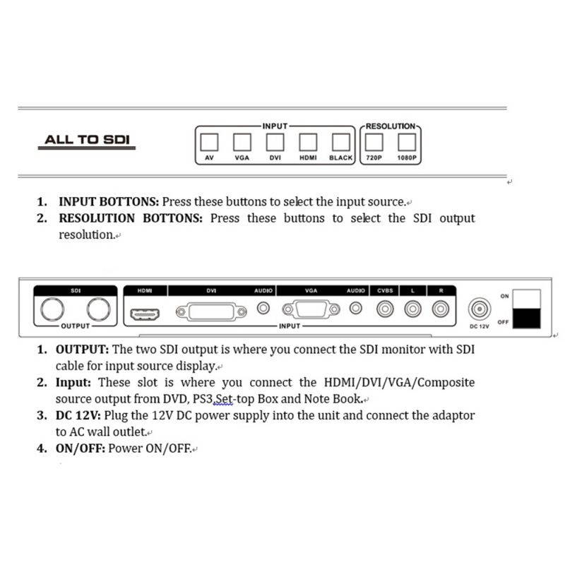 36AS ALL to 2xSDI Scaler Converter upscales Composite Video, VGA, DVI, HDMI signals to SDI (HD-SDI SMPTE 292M or 3G-SDI 424M/425M)
