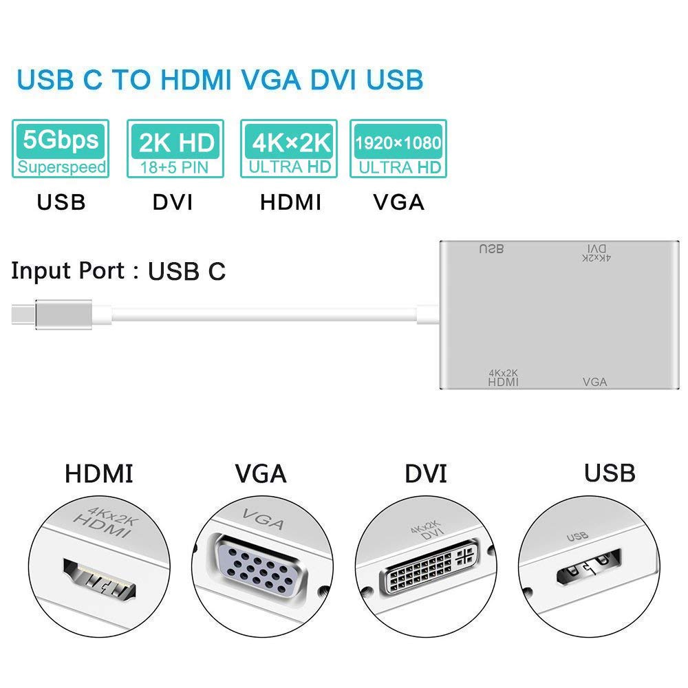 4 in 1 Type-C to HDMI  VGA  DVI  USB 3.0 4K Video Converter 4-in-1 USB-C HUB, Thunderbolt 3 Compatible, for New MacBook, ChromeBook & Surface connected Game, HDTV, Monitor and Projector.