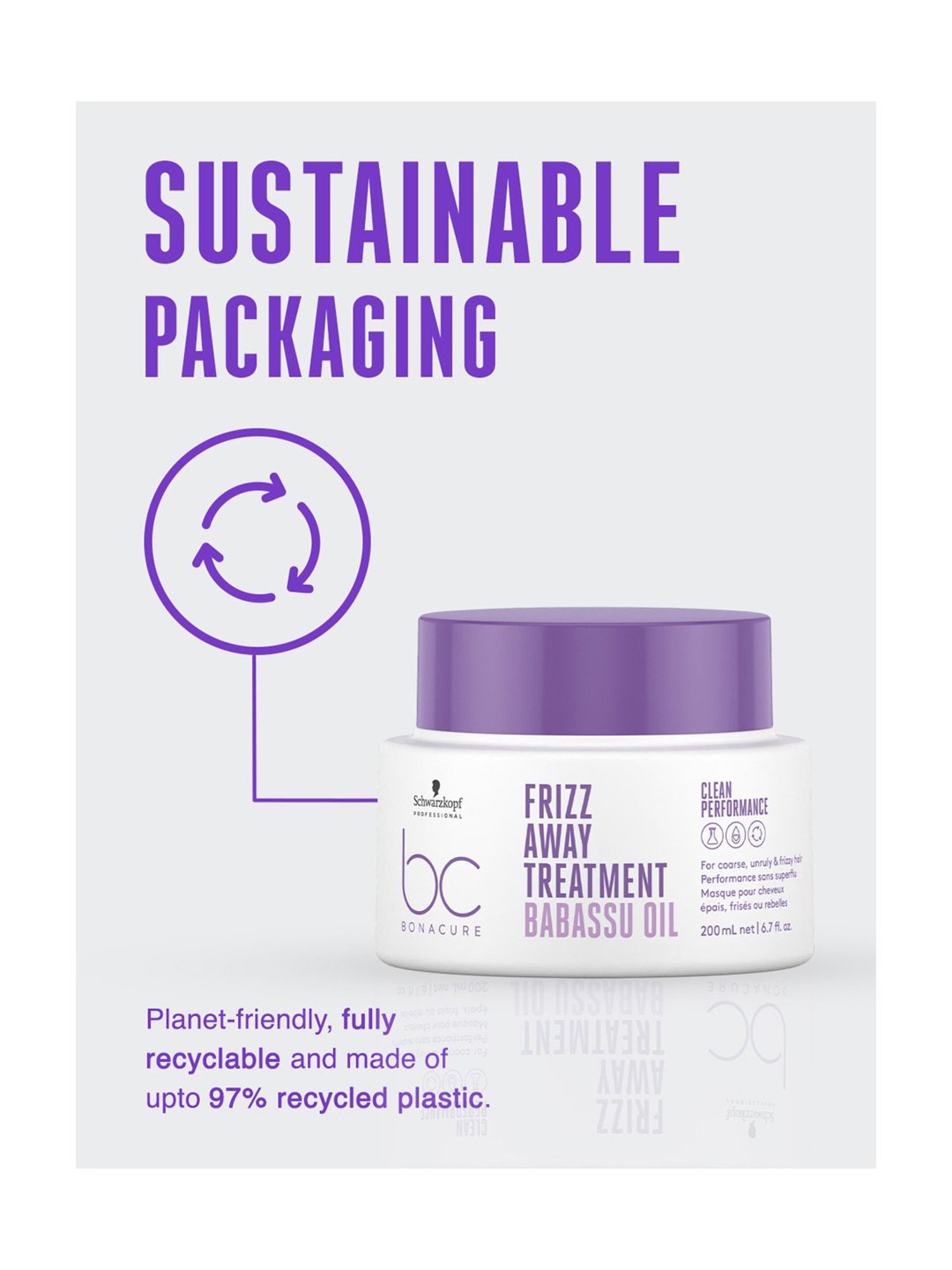 Schwarzkopf Professional Bonacure Frizz Away Treatment with Babassu Oil - 200 ml