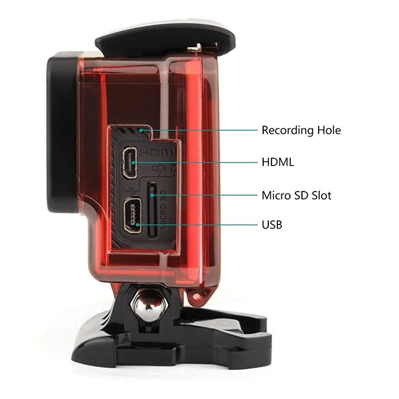 Waterproof Camera Float Waterproof Float Strap for Underwater Camera and Waterproof Life Pouch Case for Waterproof Underwater Camera Camcorders Phones 2020Blue