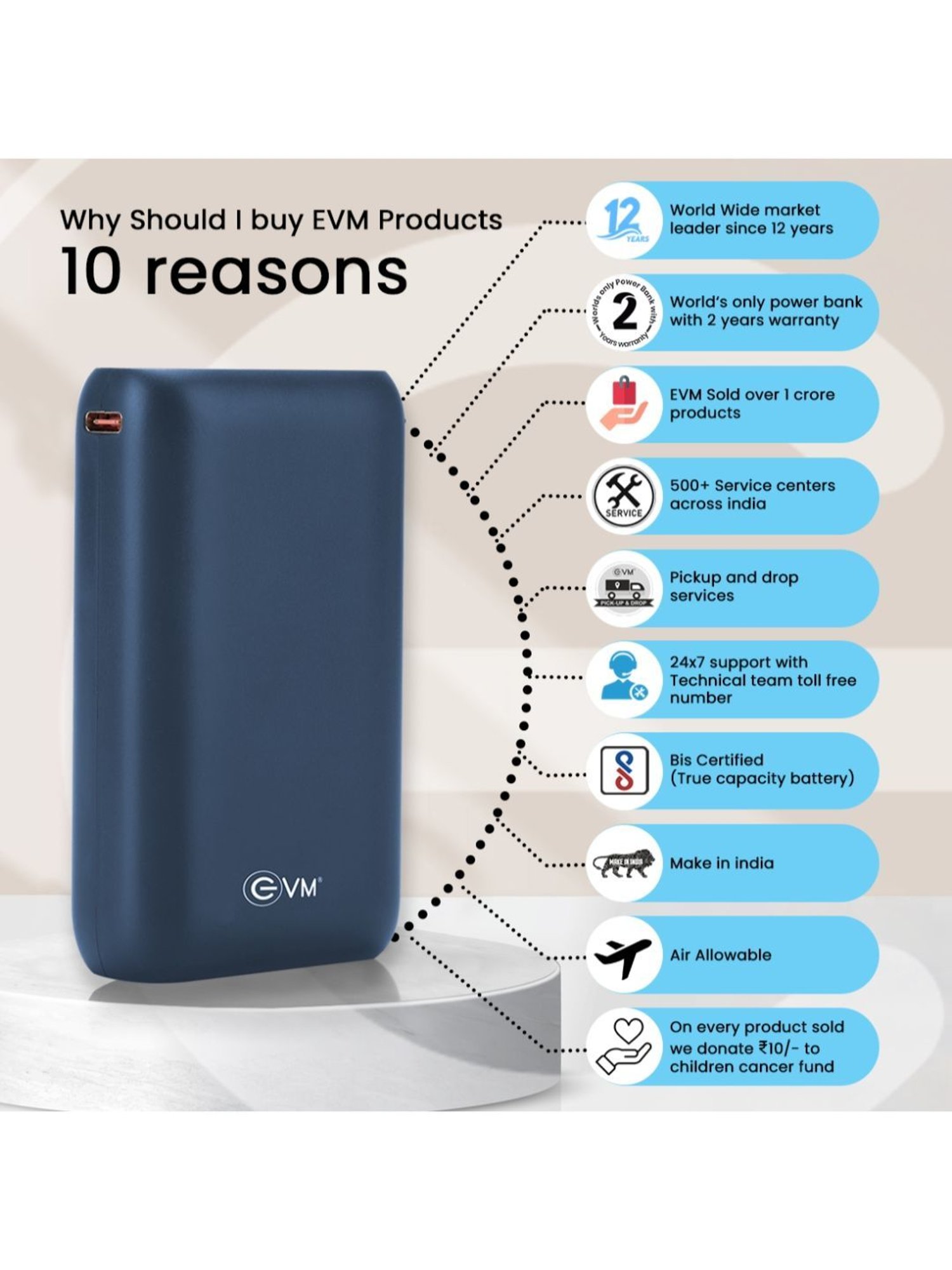 EVM-P0202 Enfast Plus Pd22.5w Power Bank 10000mah (Blue)