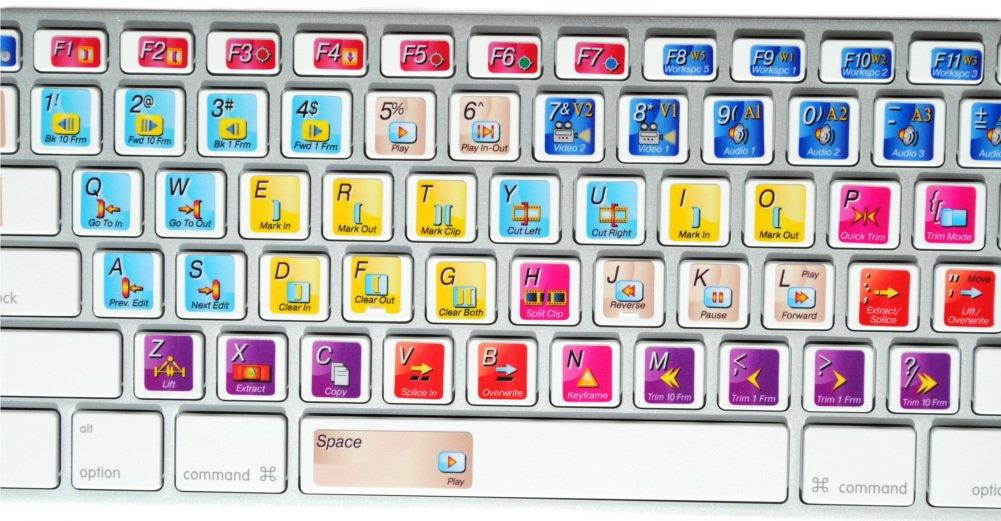 Avid News Cutter New Color Editing Keyboard Labels