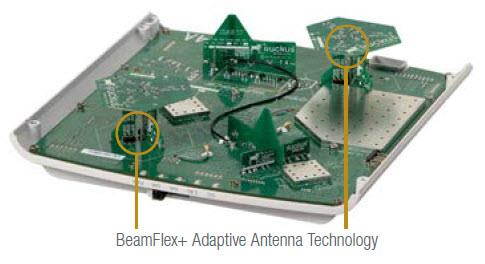Ruckus Wireless ZoneFlex R710 Dual-band 802.11abgn/ac Wave 2 Wireless Access Point, 4x4:4 Streams, MU-MIMO, BeamFlex+, Dual ports, 802.3af/at PoE support