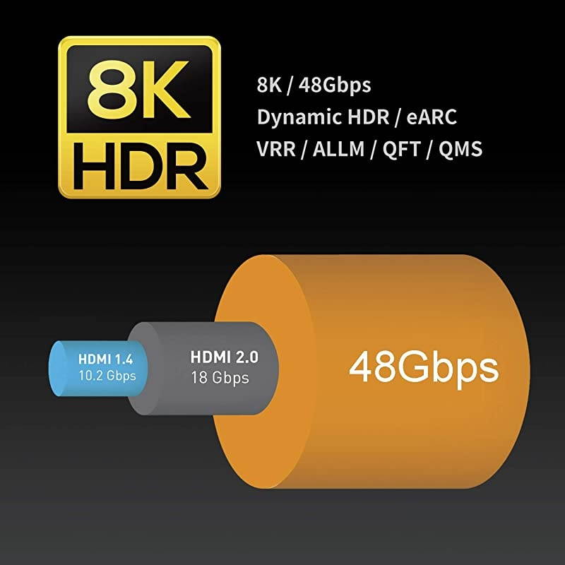 Maya 8K 48Gbps Certified Ultra High Speed HDMI Cable 3ft, 4K120 8K60 144Hz eARC HDR HDCP 2.2 2.3 Compatible with Dolby Vision Apple TV 4K Roku Sony LG Samsung Xbox Series X RTX 3080 PS4 PS5