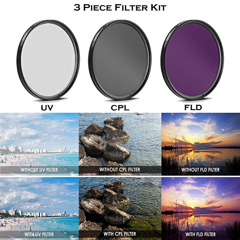 EOS Rebel T7 DSLR Camera with 18-55mm is II Lens Bundle +  EF 75-300mm III Lens & 420-800mm Preset Telephoto Zoom Lens + 32GB Memory + Filters + Spider Tripod + Professional Bundle