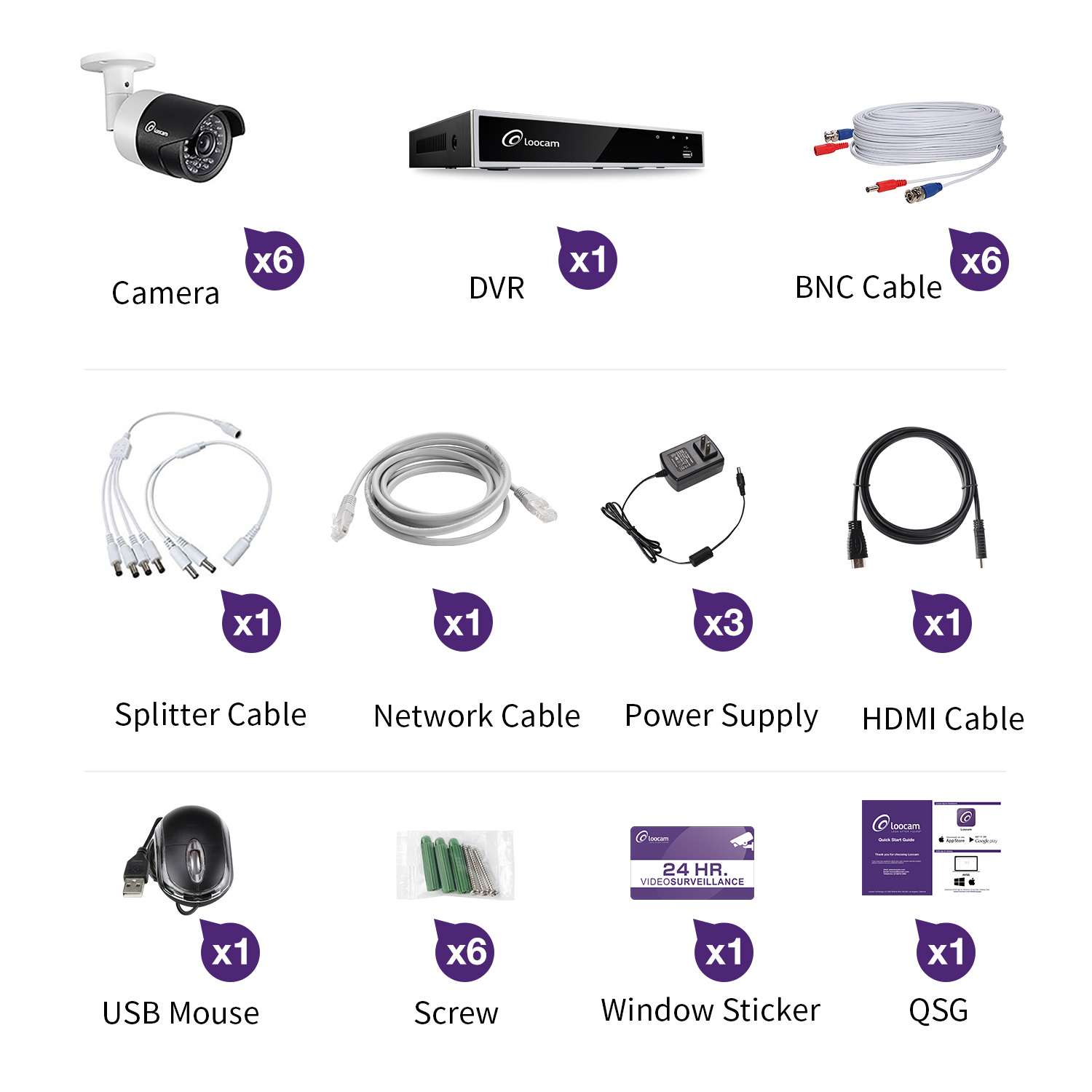 Loocam 1080p HD Surveillance Security Camera System 8CH DVR with 2TB Hard Drive 6 x 2.0MP 1920TVL IP67 Weatherproof Outdoor Indoor Automatic 150ft Predator Night Vision and Motion Detection  (88029T )