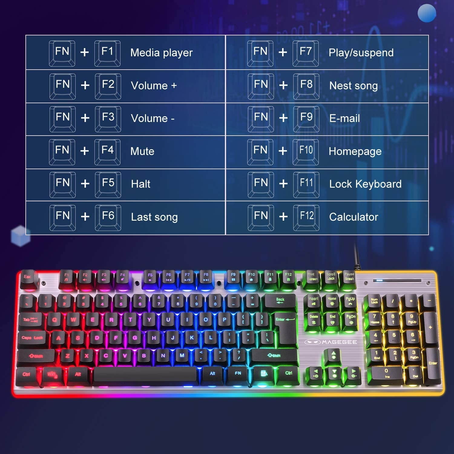 Gaming Keyboard and Mouse Combo, MageGee GT838 RGB Backlit Keyboard 104 Keys Aluminum Panel USB Quiet Wired Computer Keyboard for Windows PC Laptop - Black/Silver